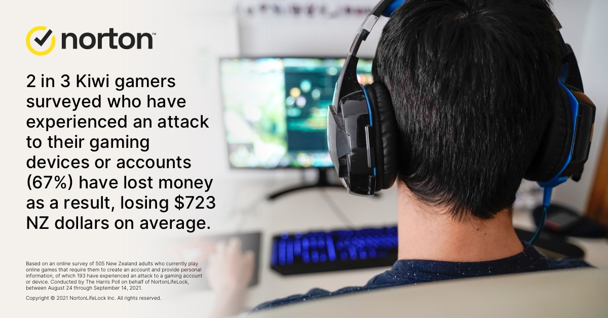 ncsir-gaming